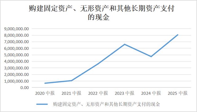 比亚迪9月销量下滑背后