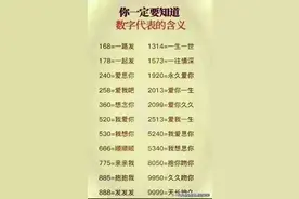 你一定要知道数字代表的含义，不懂的，收藏起来看看吧！图片