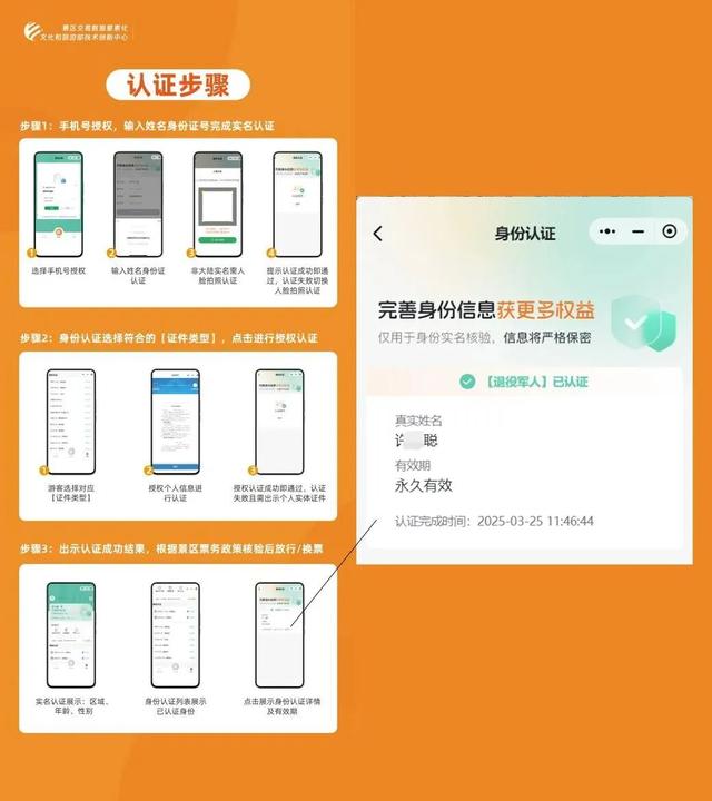 这些人游景区，不用再带证