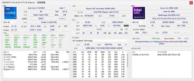 纯白装机也好看，B760主板也能IPO？14代酷睿平台性能一览