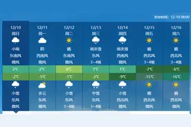 【温馨提示】冬季用水注意事项图片