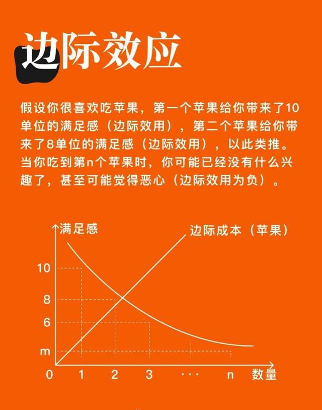 八段锦心得：开始挺有效	，一段时间后就没感觉了，这三点做到没？