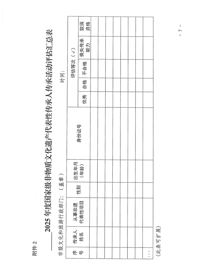 山西省文化和旅游厅办公室关于开展2025年度国家级非物质文化遗产代表性传承人传承活动评估工作的通知