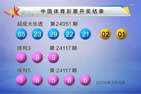 三连号！大乐透24051期开出2注1000万，分落河北、黑龙江两地图片