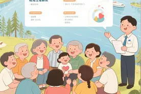 【重磅】黑龙江生育津贴新政：直打个人账户，最高可领1.9万元！图片