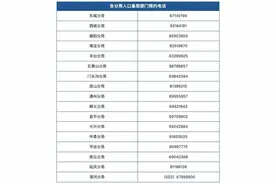 上班没时间？北京这9项户政业务可预约“延时办”图片