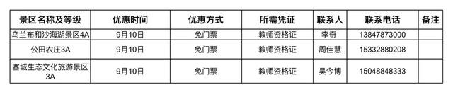 教师节，内蒙古111个景区免费