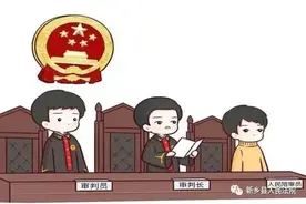 支付宝的“网商贷”不是“随意贷”图片