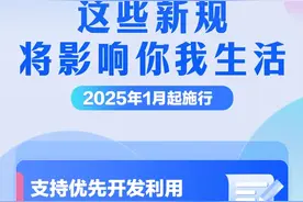 @太原人！2025年1月起，这些新规将影响你我生活图片