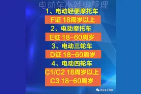 2024电动车、三轮车、低速车考驾照流程、费用、年龄，明确了！图片