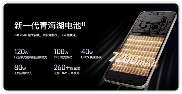 都是2亿长焦！荣耀Magic 8 Pro硬刚vivo X300 Pro，关键还是这三点