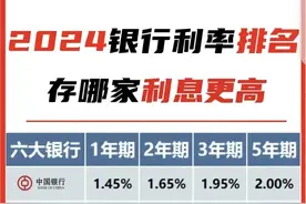 银行存款利率排名，看看哪家利息高，赶紧看看吧。图片