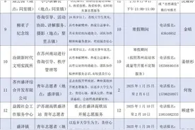 志愿者招募！吴江21个岗位，167人！图片