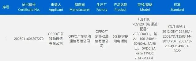OPPO Find X9系列外观确认：左上角矩阵DECO