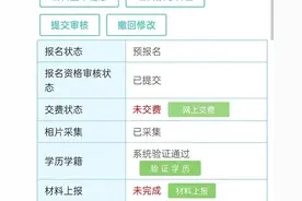 【插本必看】广东2024年普通专升本报名攻略详细版（参考2023年）图片
