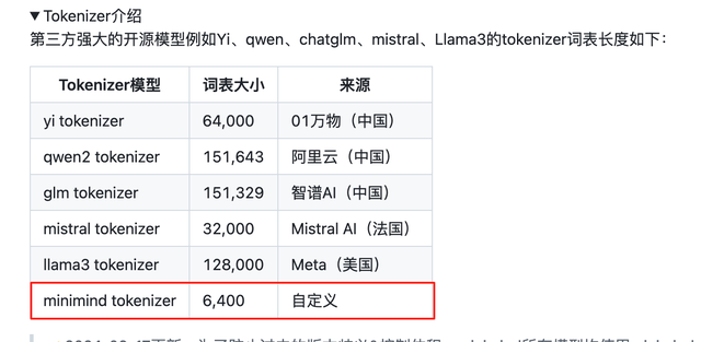 DeepSeek 671B用不起？不妨从0开始，训练出自己的0.02B小模型