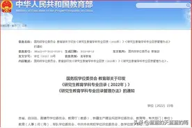 教育部！最新版研究生学科专业目录！速看图片