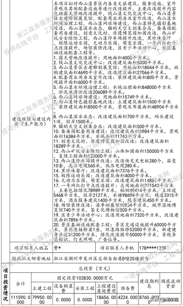 大手笔！投资超11亿，西山漾景区即将改造提升
