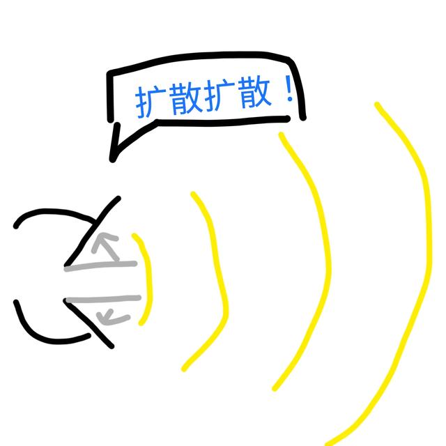 通信基站工作原理