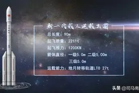 司马南：美国人的锅有多大？图片