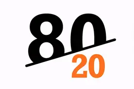 这是我见过最好的交易系统：龙回头战法，简单到极致往往越赚钱！图片