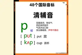 第十节课：48个国际音标，爆破音《p》与《b》详细讲解辨析图片