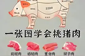 猪肉各部位在哪？如何选购，烹饪你都知道吗？图片