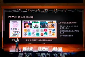 连续10年成功预测行业风口！淘宝天猫玩具潮玩行业发布4大超级赛道，看好AI和 IP带来的行业新机会图片