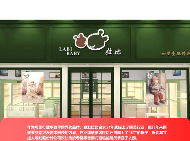 经营困局,看*ST金比濒临退市的背后
