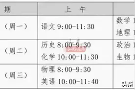 24年山东各地市二模考试安排汇总图片