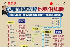 成都地铁游玩攻略本地人带你打卡必去景点图片