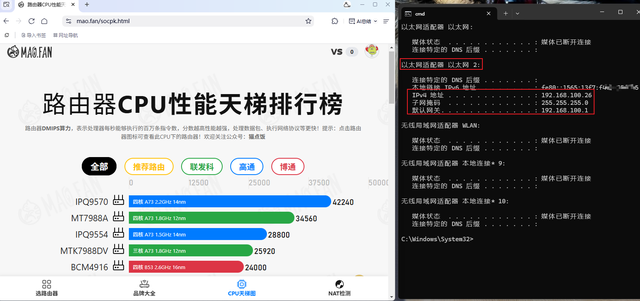 弱电箱到客厅只有一根网线，如何实现有线mesh组网？组网黑科技