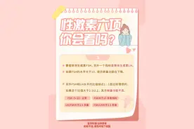 性激素六项，你真的会看吗？图片