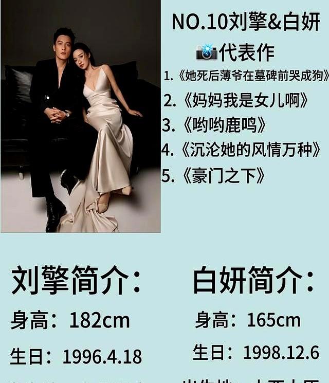 短剧真情侣大曝光！何聪睿刘念真谈了，这一对cp直接官宣结婚