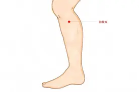 不想痛风折磨你，平时多按摩这3个穴位，能有效缓解痛风图片