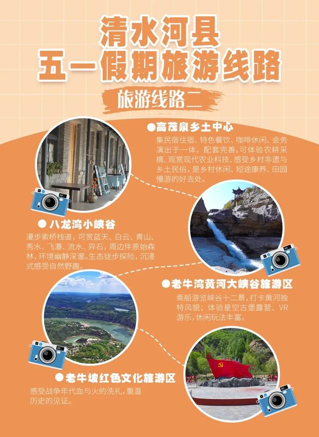五一“玩转”清水河,赴一场浪漫之约,览全域盛景,赴山河盛宴