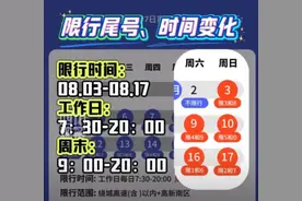 注意！明天要限行！成都世运会限行明天开始图片