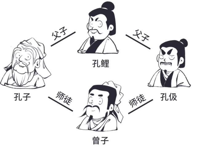 山东第一座国家历史文化名城，这个咖位够不够重？