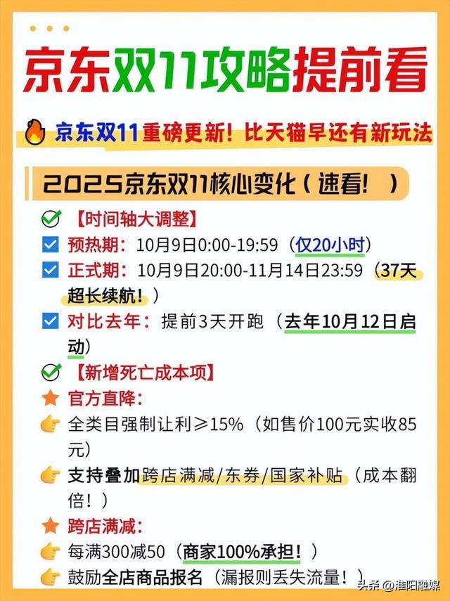 2025京东双十一10月9号正式开启，京东双十一红包口令：有惊喜228，超长促销满减活动