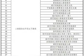 5月16日起，江苏下调！图片