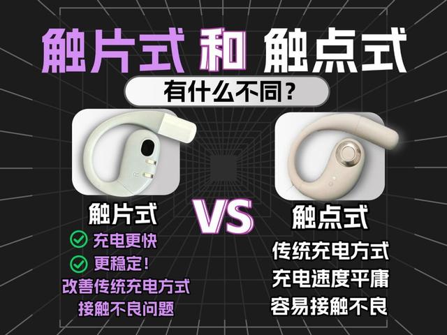 性价比高的开放式耳机怎么选？哪个牌子好？开放式蓝牙耳机推荐
