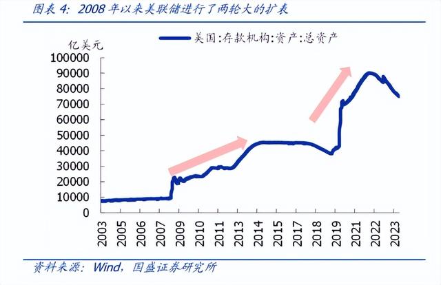 金饰再回1200元/克！现在买黄金还来得及吗？