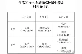 2025年高考倒计时，不同省份釆用模式不同，试卷、时长等有差异图片