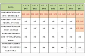 国庆期间，苏州燃气集团营业厅营业时间有变化图片