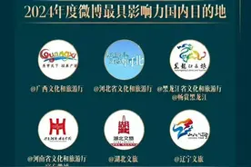 山西两市获“最具影响力”称号！不“装”了！看山西如何实力“圈粉”~图片