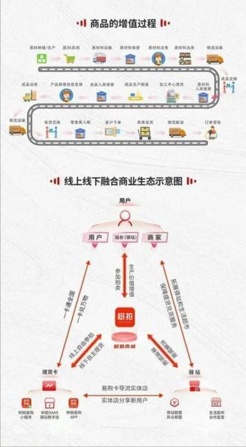 又一金融公司暴雷，存10万月赚3万，上万人倾家荡产，老板已跑路