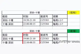 最新发布！十堰武当山机场出行有变化图片