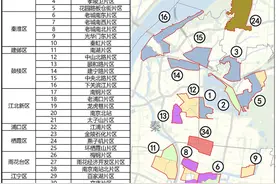 征地！拆迁！南京迎新一轮大开发图片