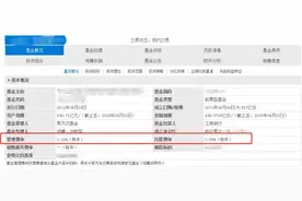 etf基金交易规则及费用？手把手教你避开那些“看不见”的坑图片