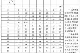 最新放假通知！多地中小学寒假时间公布图片